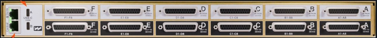 ProPatch 128 rear panel: six DB25 Port pairs A to F, Control and Dante Ethernet jacks, two USB-C ports